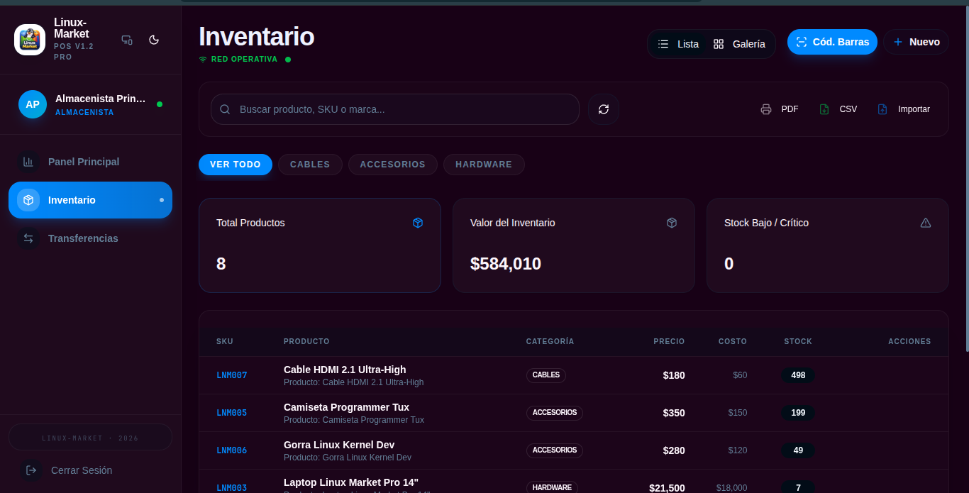 Auditoría