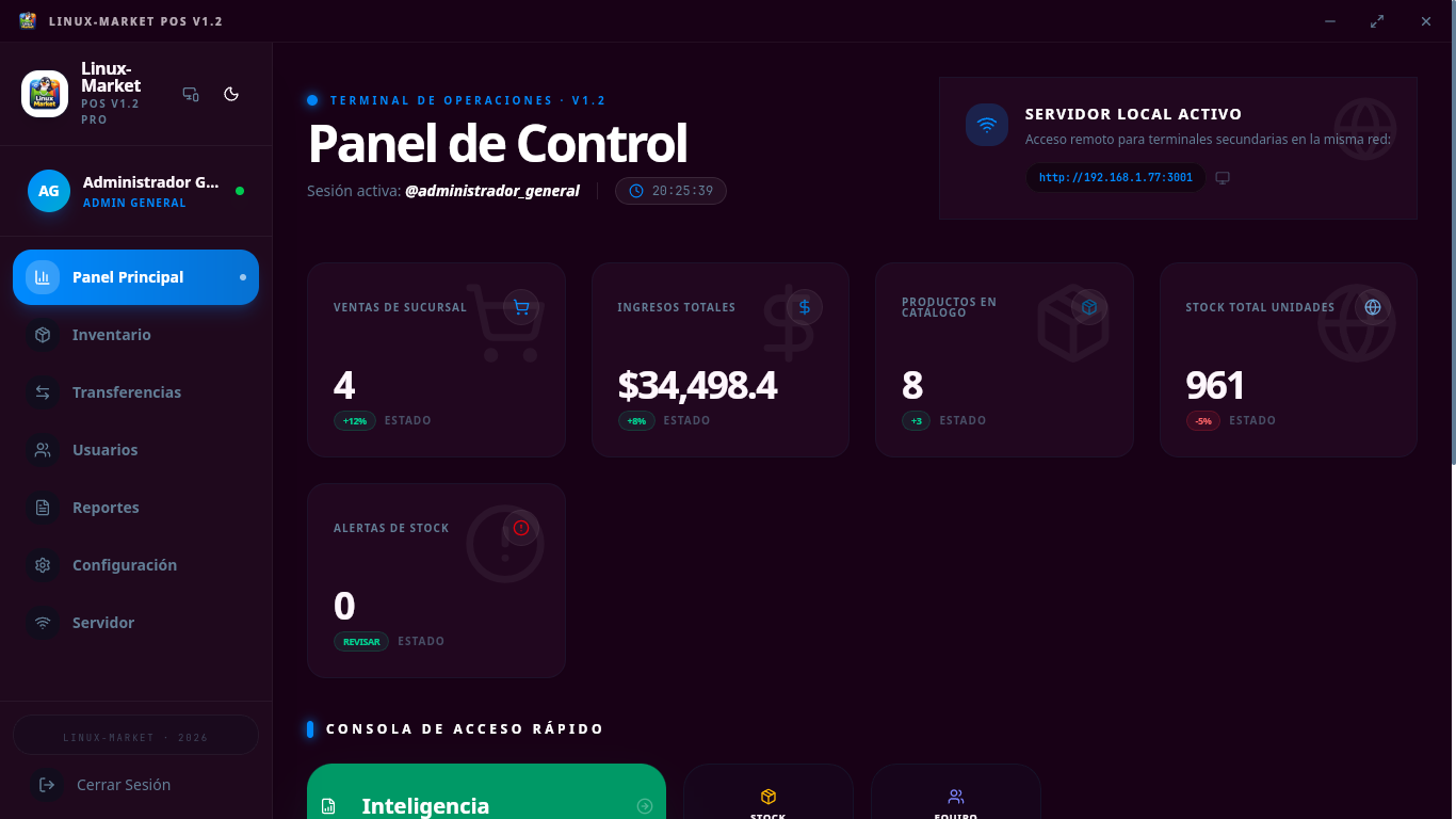 Dashboard Principal
