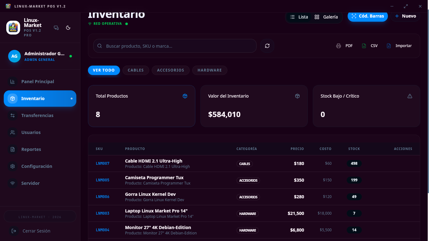 Inventario